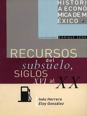 cover image of Recursos del subsuelo, siglos XVI al XX